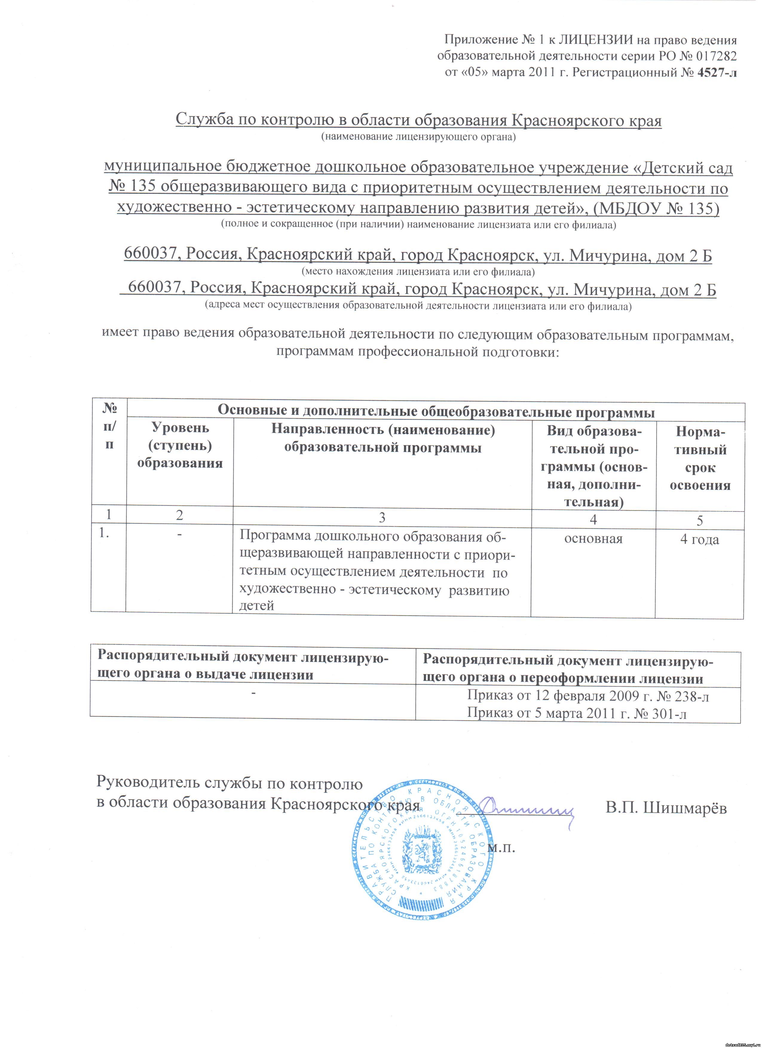 Приложение к лицензии